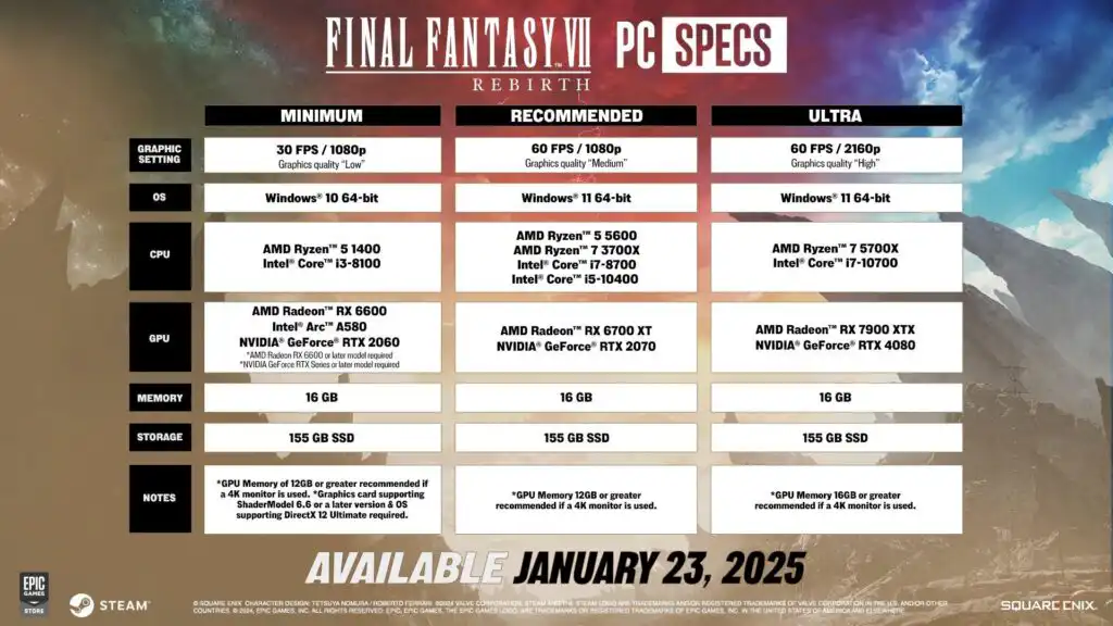 متطلبات تشغيل لعبة Final Fantasy 7 Rebirth PC