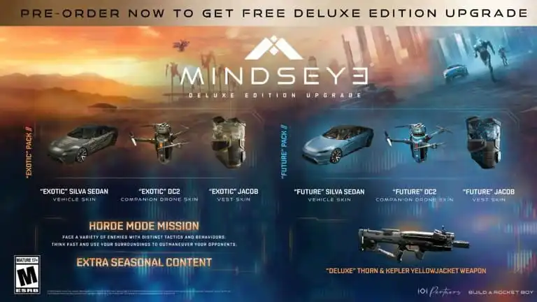 هل هناك أي مكافآت للطلب المسبق لـ MindsEye؟