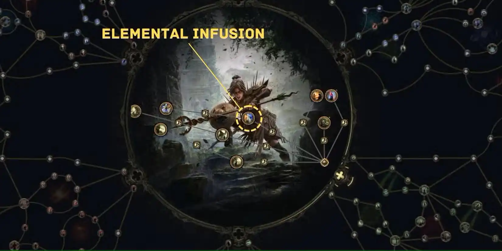كيفية الحصول على سلاح Infuse في Path of Exile 2