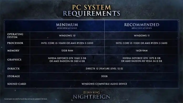 متطلبات تشغيل Elden Ring Nightreign