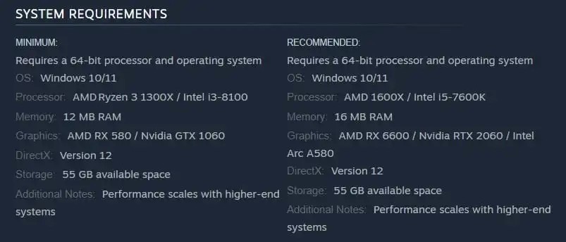 متطلبات تشغيل لعبة South of Midnight علي PC