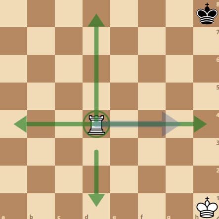 قطعة الصخرة The Rook