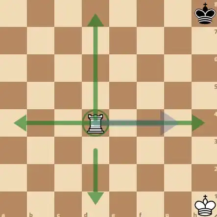 قطعة الصخرة The Rook
