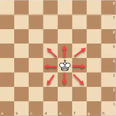 قطعة الملك The King