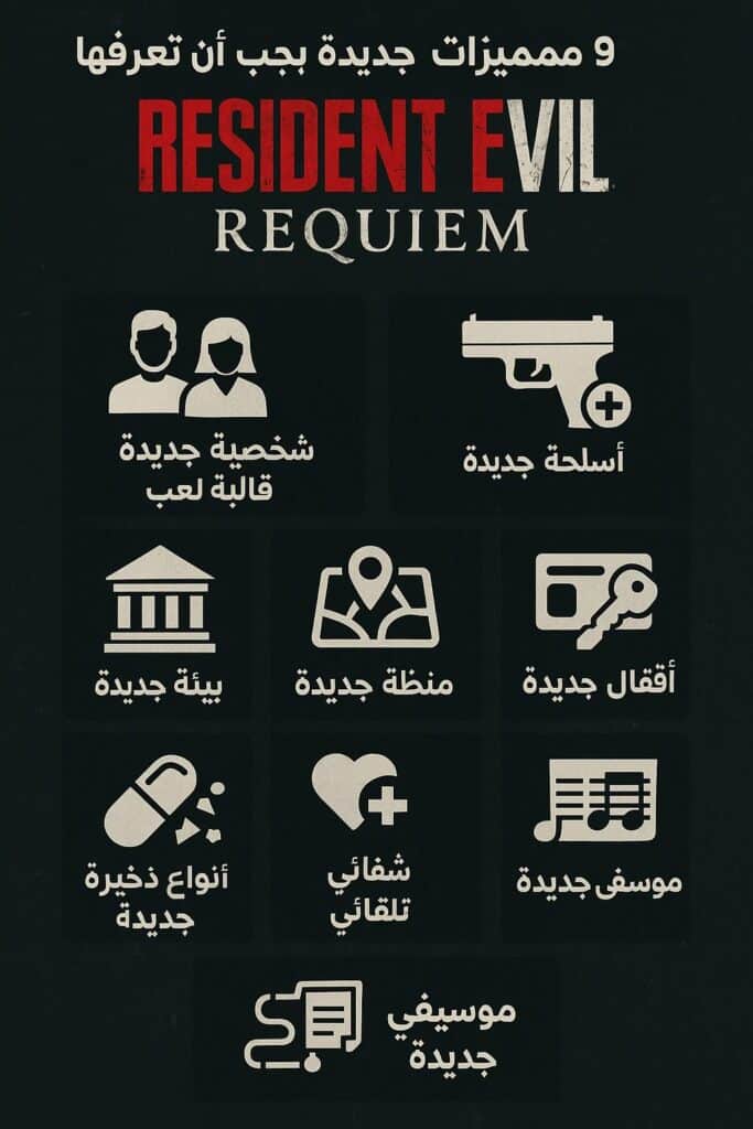 9 مميزات جديدة يجب أن تعرفها في لعبة Resident Evil Requiem