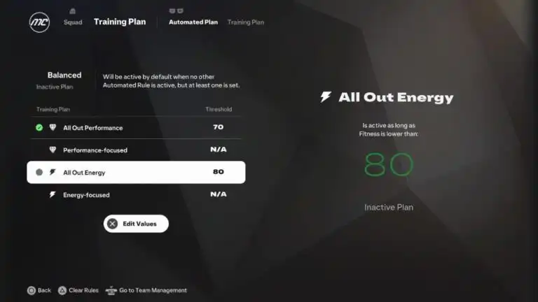 أفضل خطط التدريب في نمط المهنة Career Mode في لعبة EA FC 25