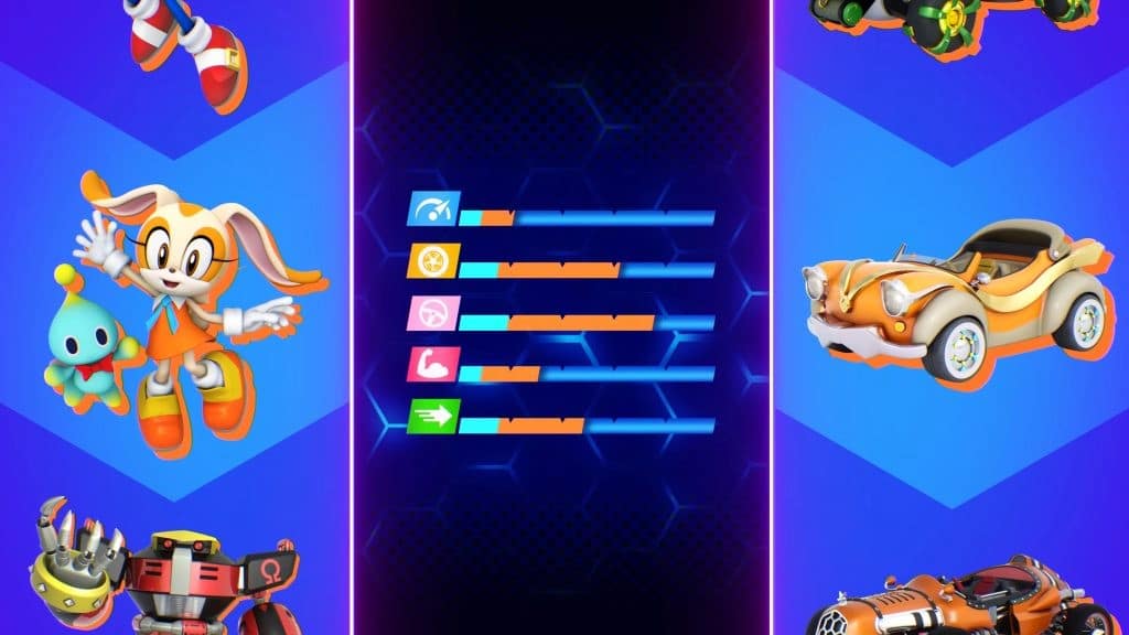 عرض لعبة Sonic Racing: CrossWorlds يُسلّط الضوء على تخصيص المركبات وتركيبات الأدوات (Gadget Combos)