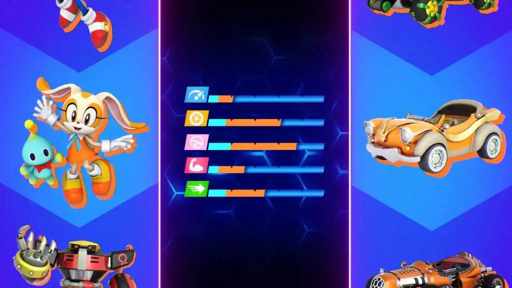 عرض لعبة Sonic Racing: CrossWorlds يُسلّط الضوء على تخصيص المركبات وتركيبات الأدوات (Gadget Combos)