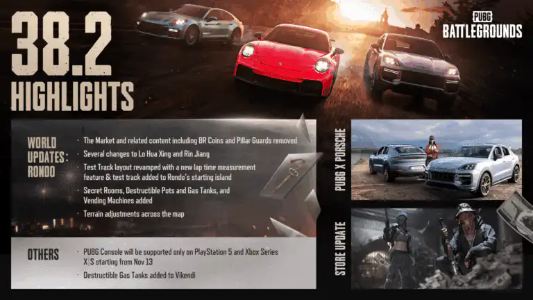 PUBG: BATTLEGROUNDS تُطلق التحديث 38.2 الذي يضم تعاونًا مع Porsche وانتقالًا إلى منصات الجيل الجديد