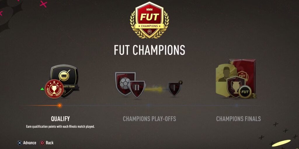 تحميل لعبة فيفا FIFA 23 للكمبيوتر كاملة مع اللغة العربية