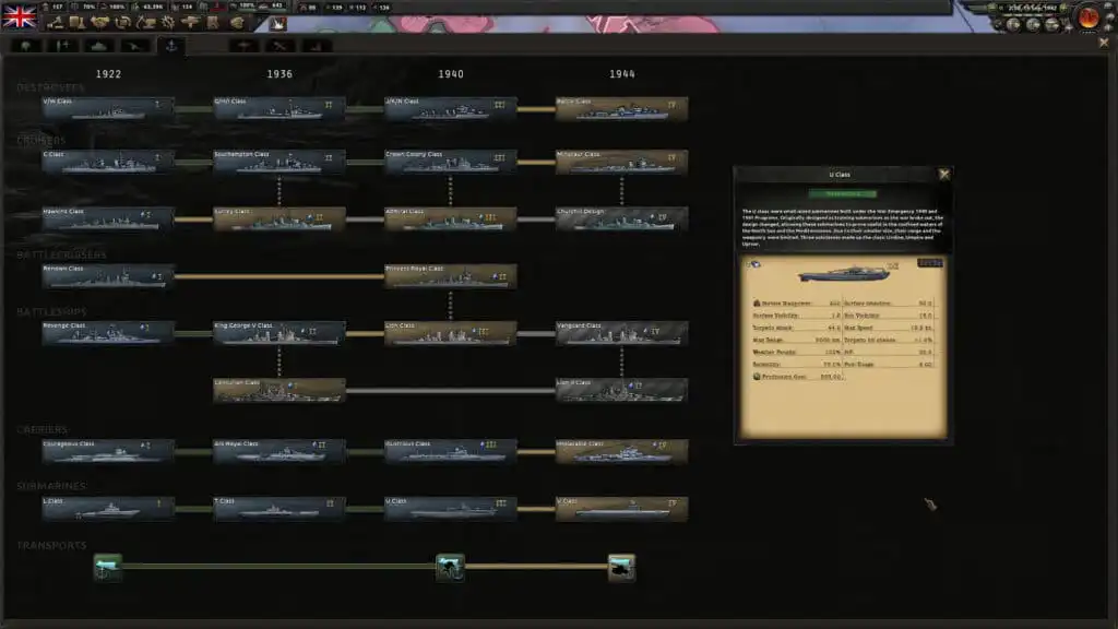 تحميل لعبة Hearts of Iron IV للكمبيوتر مضغوطة بحجم صغير