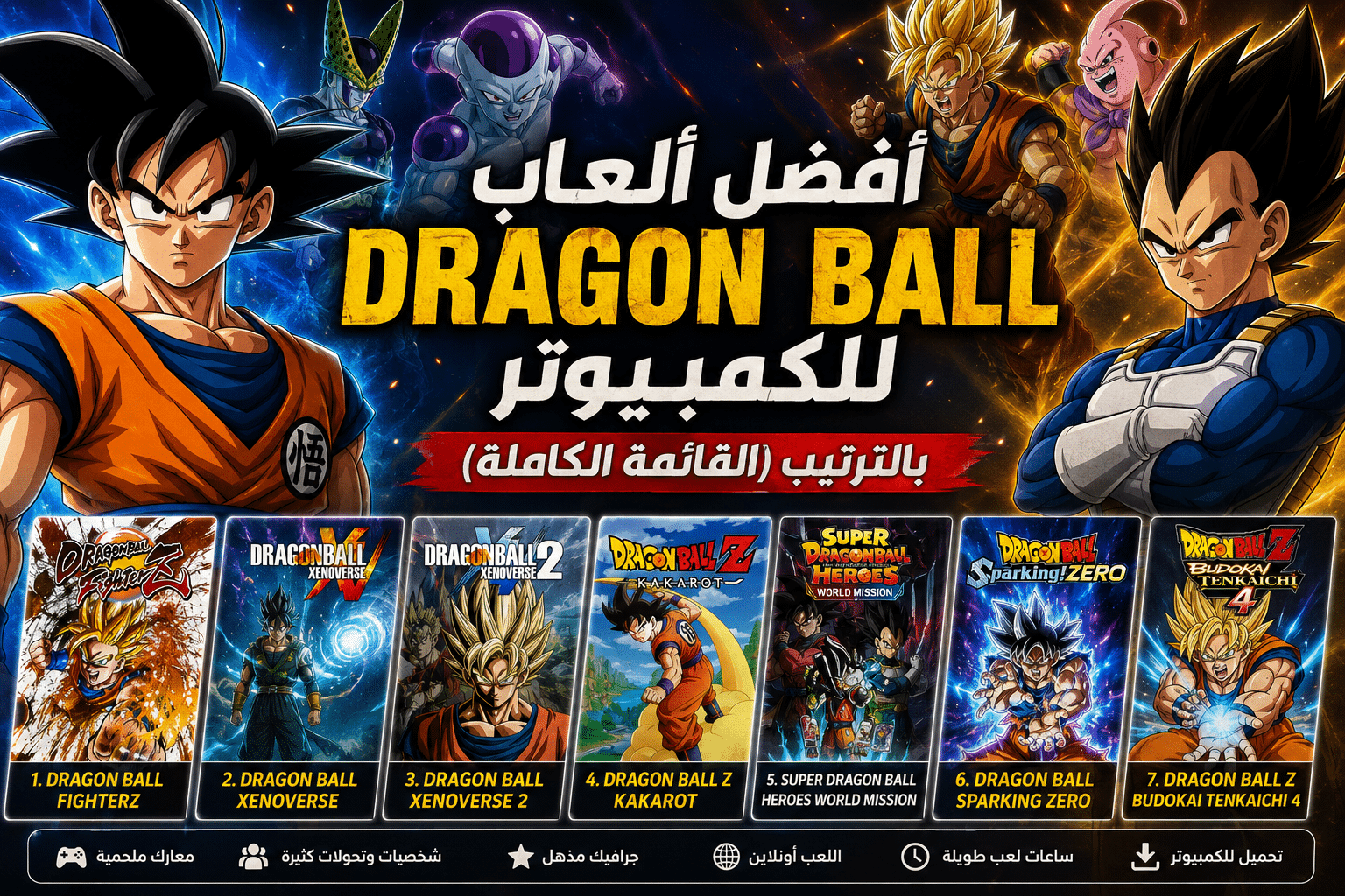 أفضل ألعاب Dragon Ball للكمبيوتر بالترتيب القائمة الكاملة