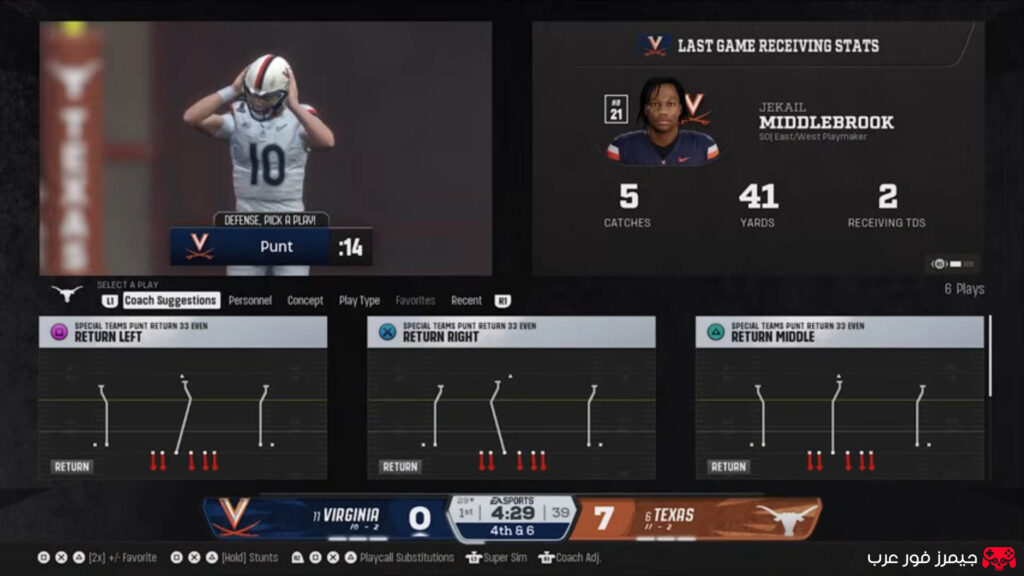 تقييم لعبة EA Sports College Football