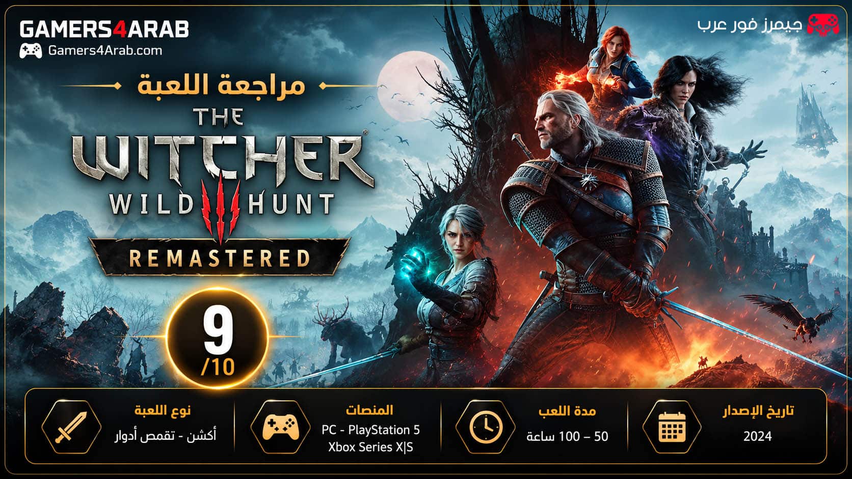 تقييم ومراجعة لعبة The Witcher 3 Remastered